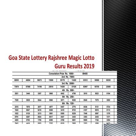 goa queen lottery result chart|Government of Goa.